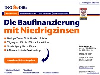 Hausfinanzierung