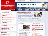 private Krankenversicherungen im Vergleich